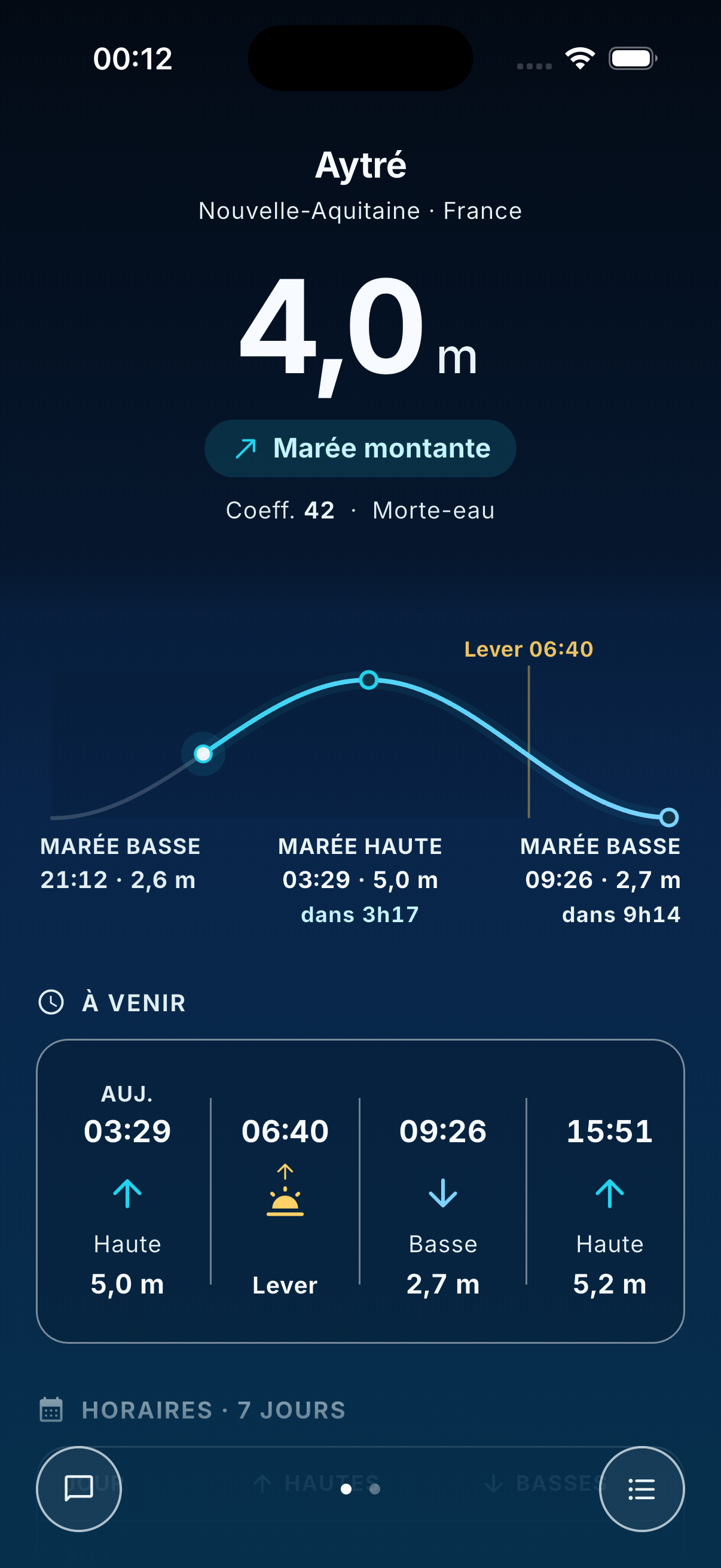 Flot sur iPhone affichant la hauteur d’eau actuelle, la courbe de marée et les prochains horaires à Aytré